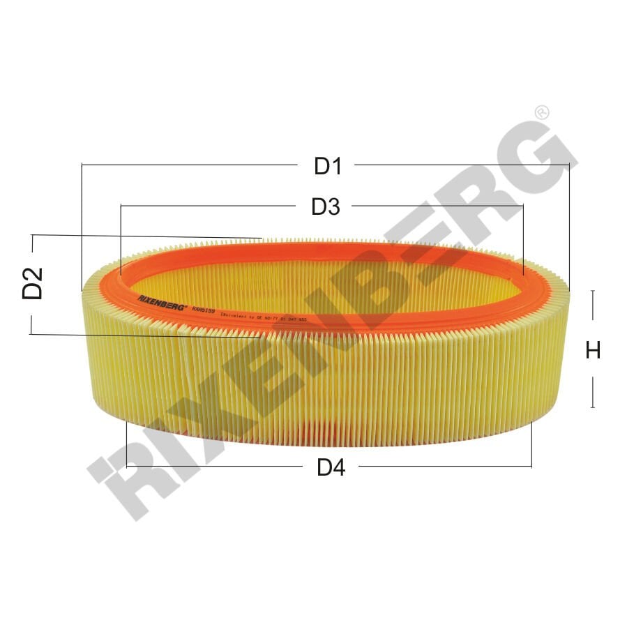 HAVA FİLTRESİ DACIA (RENAULT GROUP)-RENAULT LOGAN 1.4- 1.6 (2004-2011)